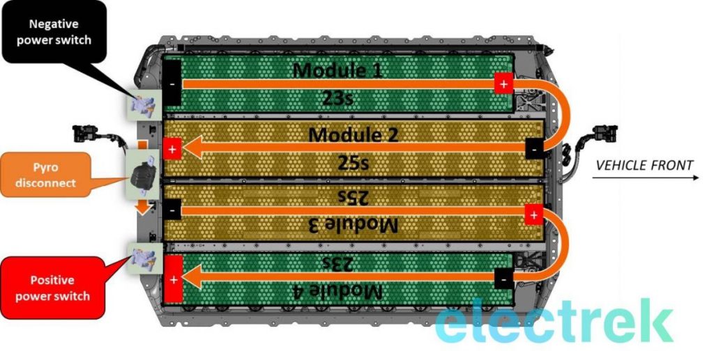 Take an In-Depth Look at the Tesla Model 3’s New Battery Pack Architecture