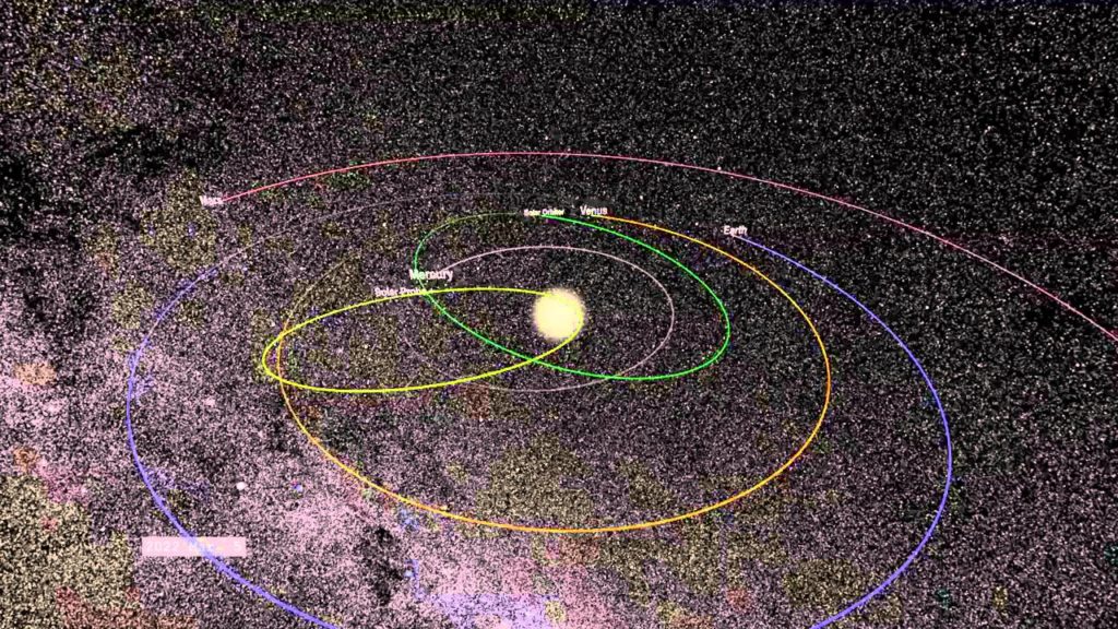 Heliospheric Future : Solar Probe Plus & Solar Orbiter