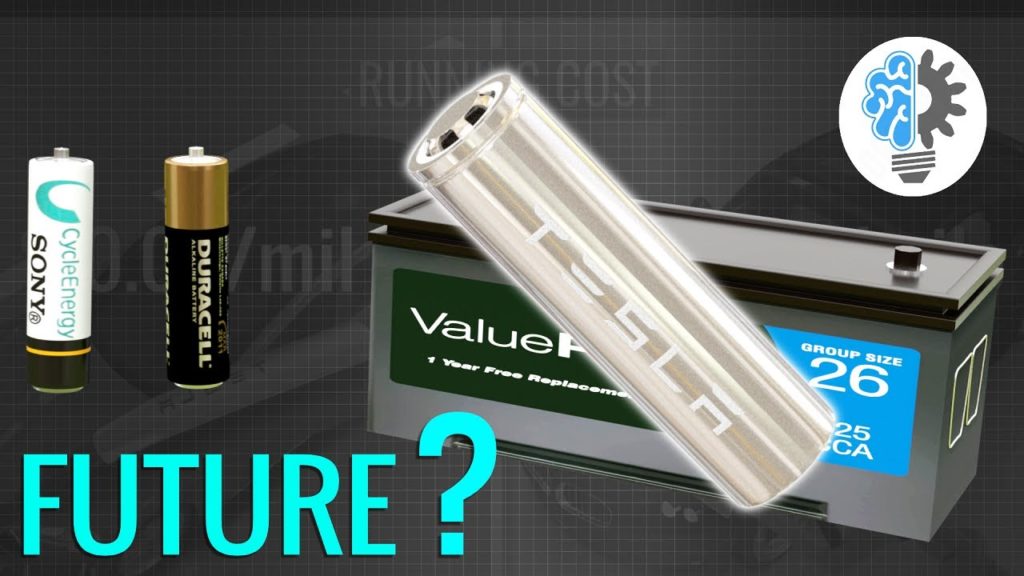 Why Lithium-ion Batteries are the Future?